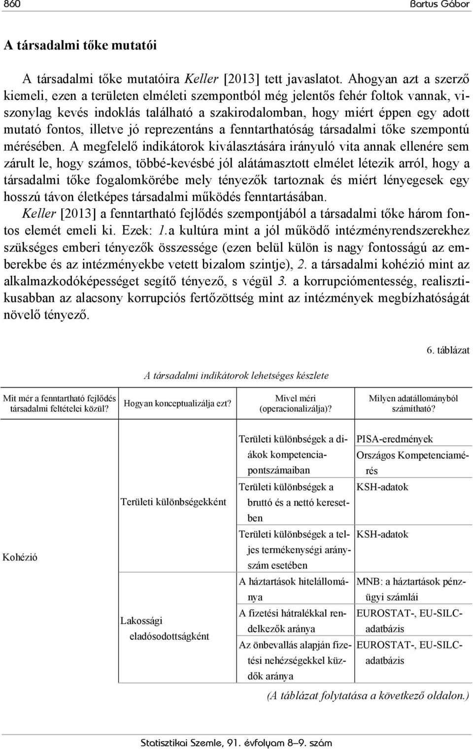 illetve jó reprezentáns a fenntarthatóság társadalmi tőke szempontú mérésében.