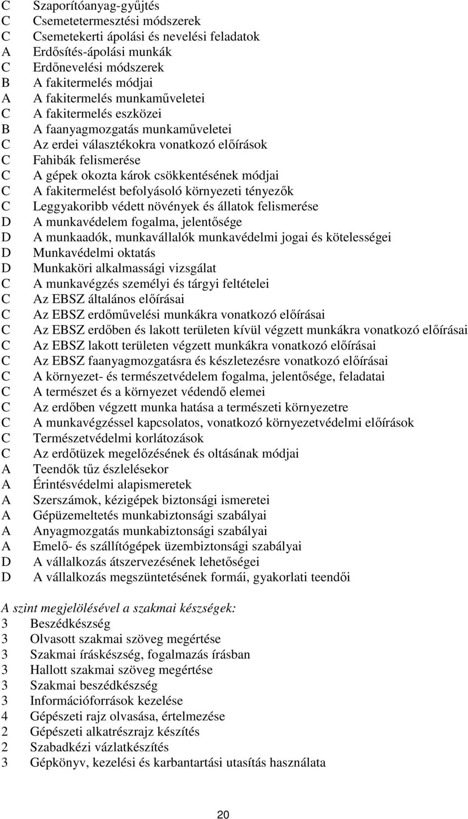 tényezők Leggyakoribb védett növények és állatok felismerése munkavédelem fogalma, jelentősége munkaadók, munkavállalók munkavédelmi jogai és kötelességei Munkavédelmi oktatás Munkaköri alkalmassági