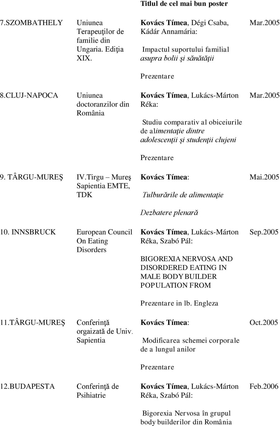 CLUJ-NAPOCA Uniunea doctoranzilor din România Kovács Tímea, Lukács-Márton Réka: Studiu comparativ al obiceiurile de alimentaţie dintre adolescenţii şi studenţii clujeni Mar.2005 9. TÂRGU-MUREŞ IV.