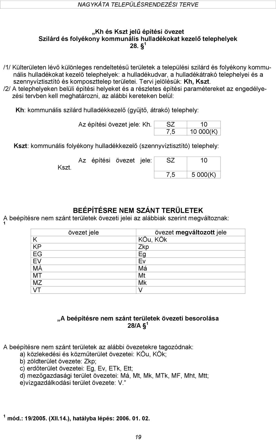 szennyvíztisztító és komposzttelep területei. Tervi jelölésük: Kh, Kszt.