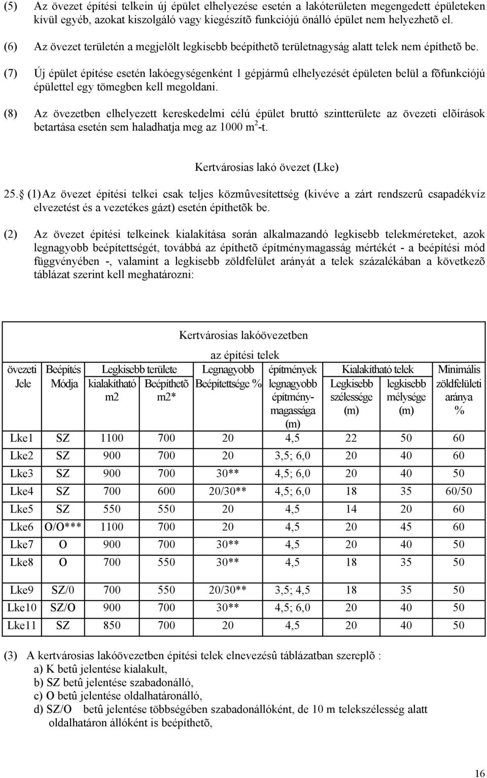 (7) Új épület építése esetén lakóegységenként 1 gépjármû elhelyezését épületen belül a fõfunkciójú épülettel egy tömegben kell megoldani.