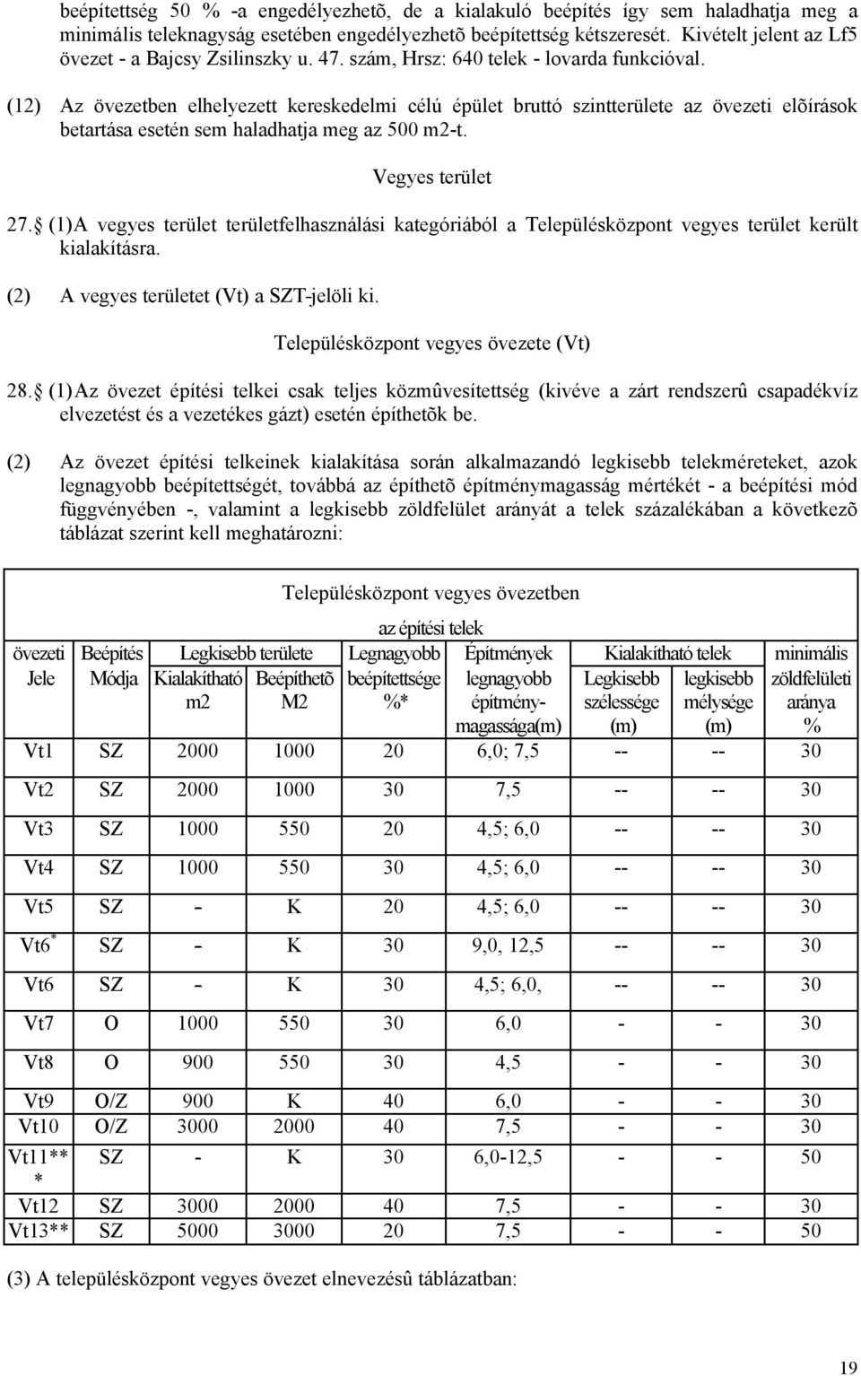 (12) Az övezetben elhelyezett kereskedelmi célú épület bruttó szintterülete az övezeti elõírások betartása esetén sem haladhatja meg az 500 m2-t. Vegyes terület 27.