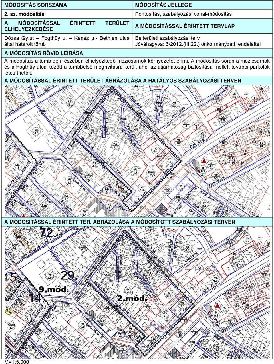 ) önkormányzati rendelettel A MÓDOSÍTÁS RÖVID LEÍRÁSA A módosítás a tömb déli részében elhelyezkedő mozicsarnok környezetét érinti.