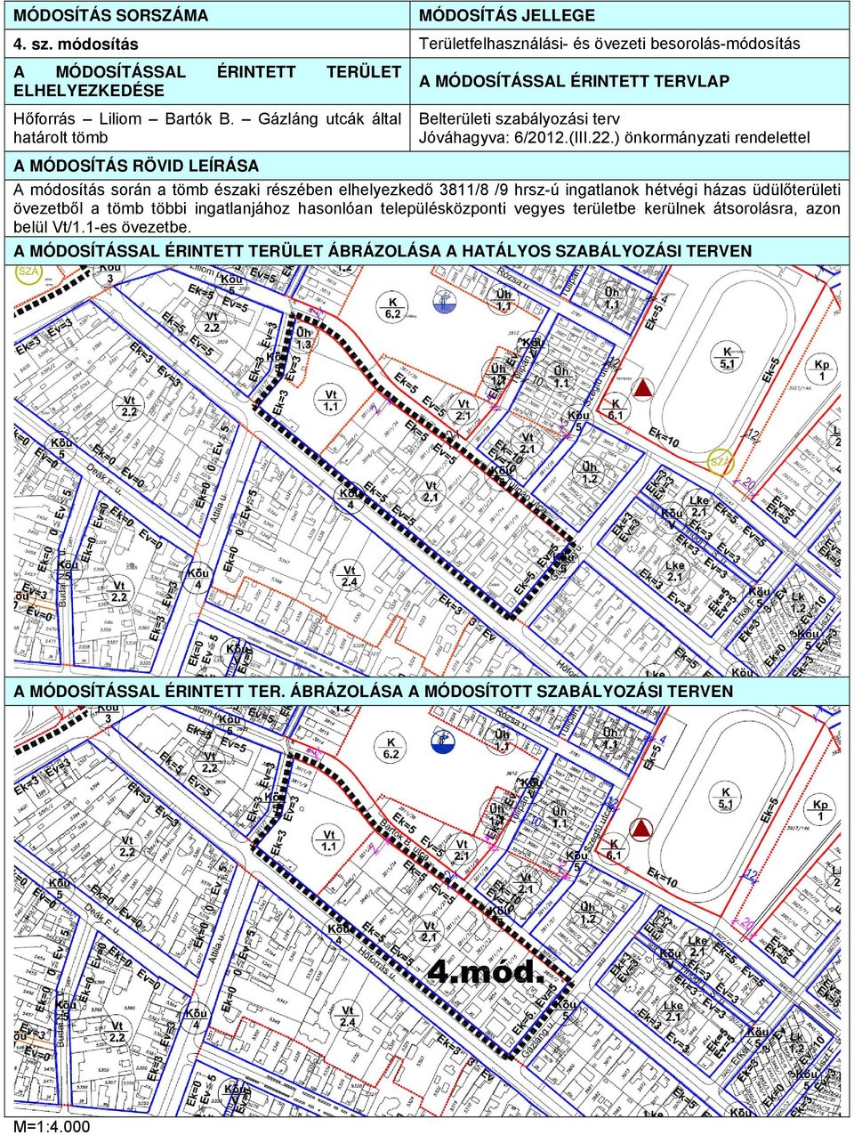) önkormányzati rendelettel A MÓDOSÍTÁS RÖVID LEÍRÁSA A módosítás során a tömb északi részében elhelyezkedő 3811/8 /9 hrsz-ú ingatlanok hétvégi házas üdülőterületi övezetből a tömb többi