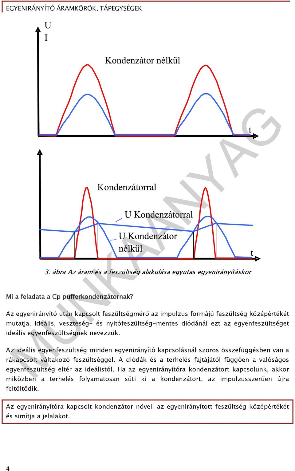 Ideális, veszteség- és nyitófeszültség-mentes diódánál ezt az egyenfeszültséget ideális egyenfeszültségnek nevezzük.