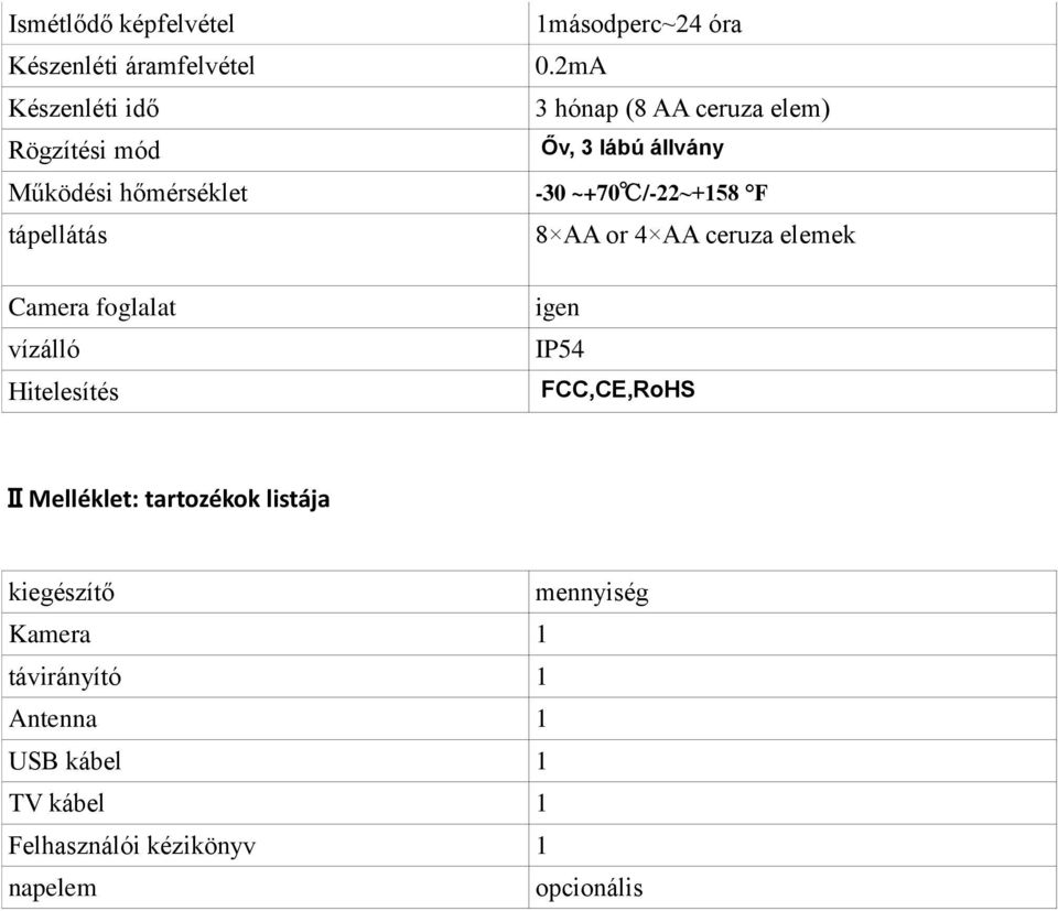 /-22~+158 F tápellátás 8 AA or 4 AA ceruza elemek Camera foglalat vízálló Hitelesítés igen IP54 FCC,CE,RoHS