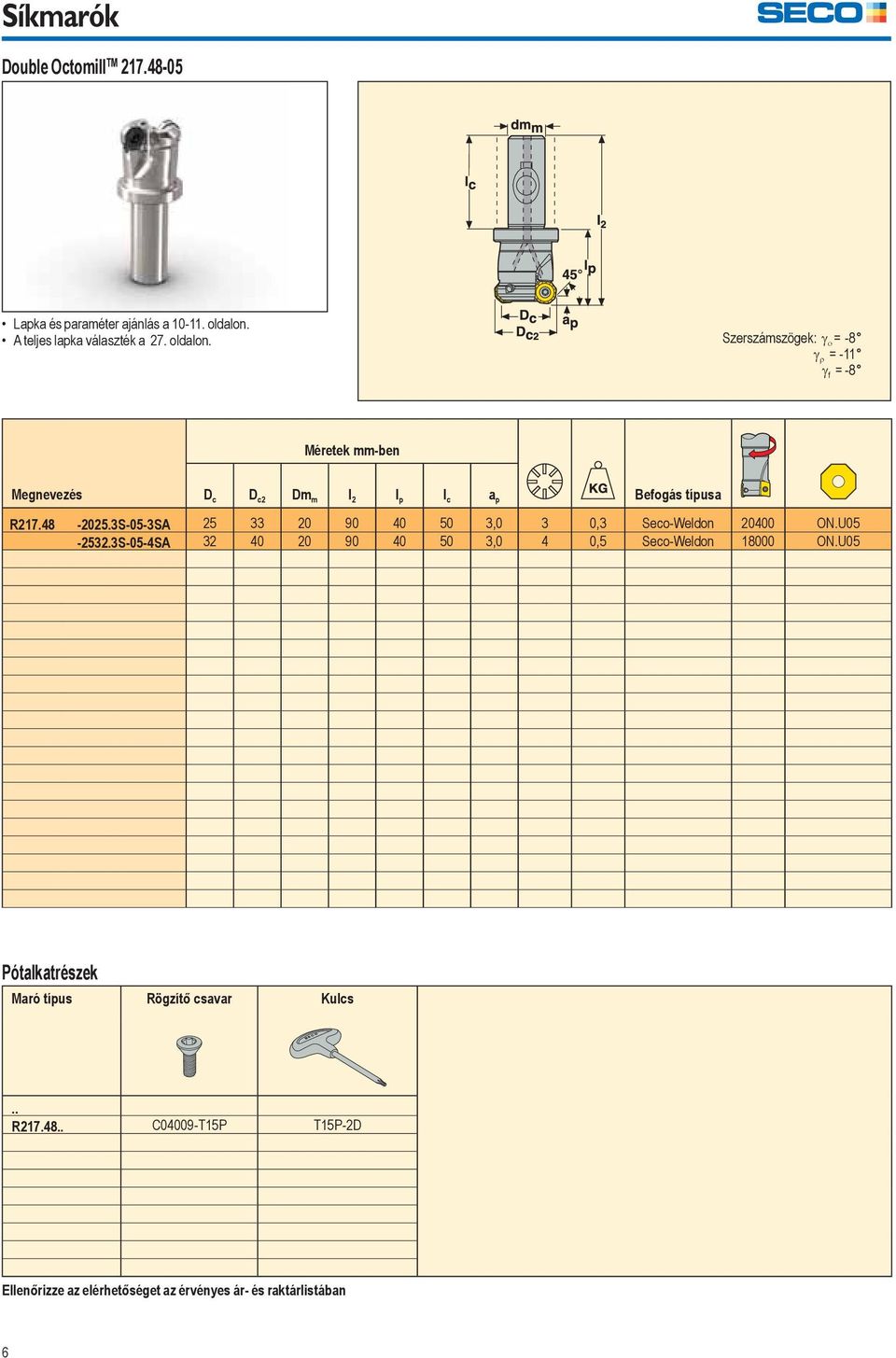 Szerszámszögek: = -8 = -11 f = -8 Méretek mm-ben Megnevezés D c D c2 Dm m l 2 l p l c a p Befogás típusa R217.48-2025.