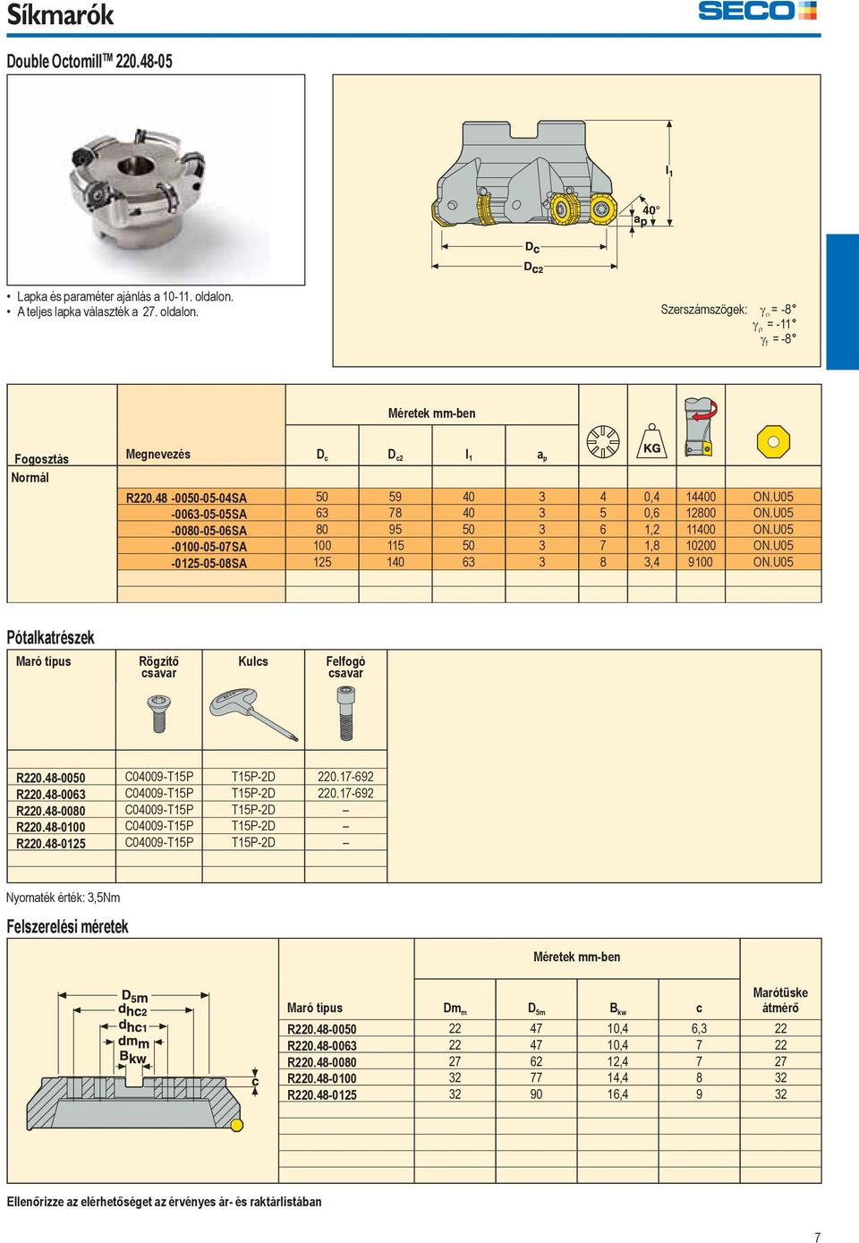 U05-0125-05-08SA 125 140 63 3 8 3,4 9100 ON.U05 Pótalkatrészek Maró típus Rögzítő csavar Kulcs Felfogó csavar R220.48-0050 C04009-T15P T15P-2D 220.17-692 R220.48-0063 C04009-T15P T15P-2D 220.