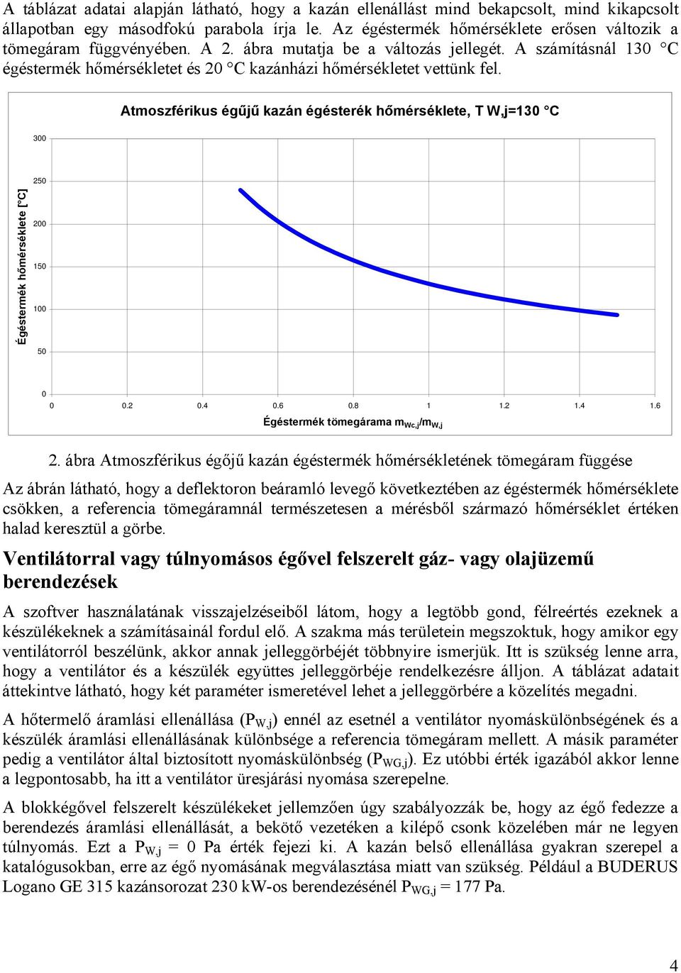 Atmoszférikus égűű kazán égésterék hőmérséklete, T W,=13 C 3 25 Égéstermék hőmérséklete [ C] 2 15 1 5.2.4.6.8 1 1.2 1.4 1.6 Égéstermék tömegárama m /m W, 2.