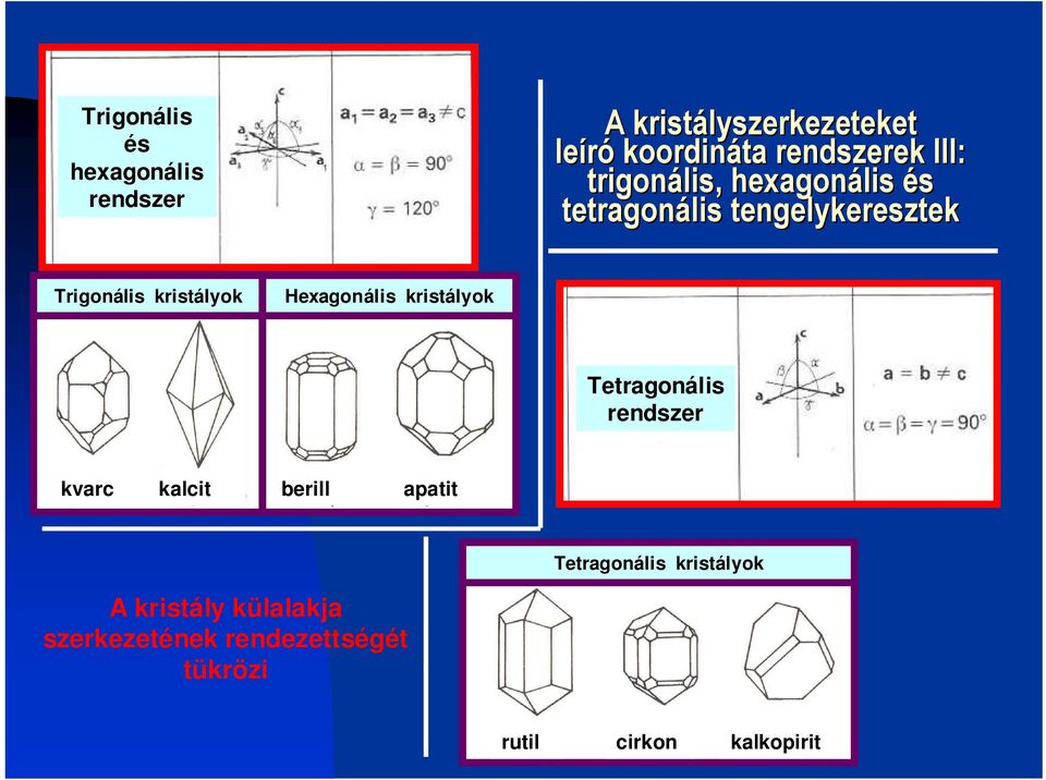 Hexagonális kristályok Tetragonális rendszer kvarc kalcit berill apatit Tetragonális