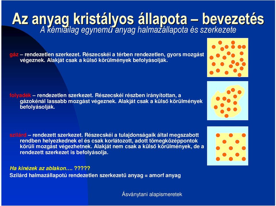 Alakját csak a külső körülmények befolyásolják. szilárd rendezett szerkezet.