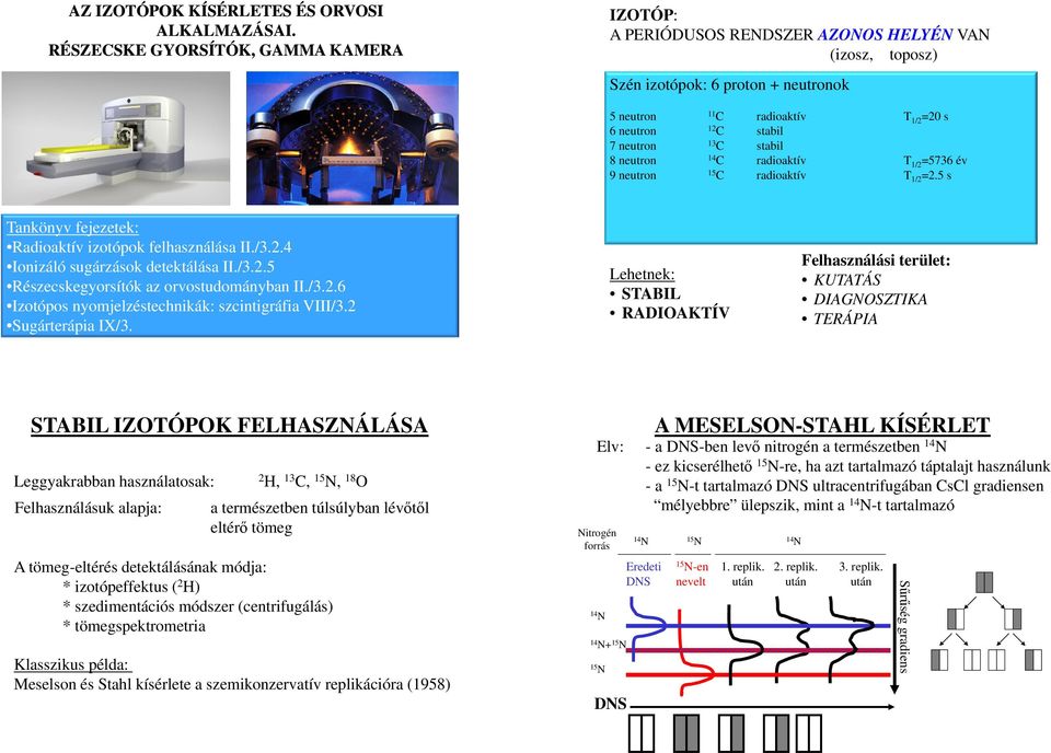 neutron 13 C stabil 8 neutron C radioaktív T 1/2 =5736 év 9 neutron 15 C radioaktív T 1/2 =2.5 s Tankönyv fejezetek: Radioaktív izotópok felhasználása II./3.2.4 Ionizáló sugárzások detektálása II./3.2.5 Részecskegyorsítók az orvostudományban II.