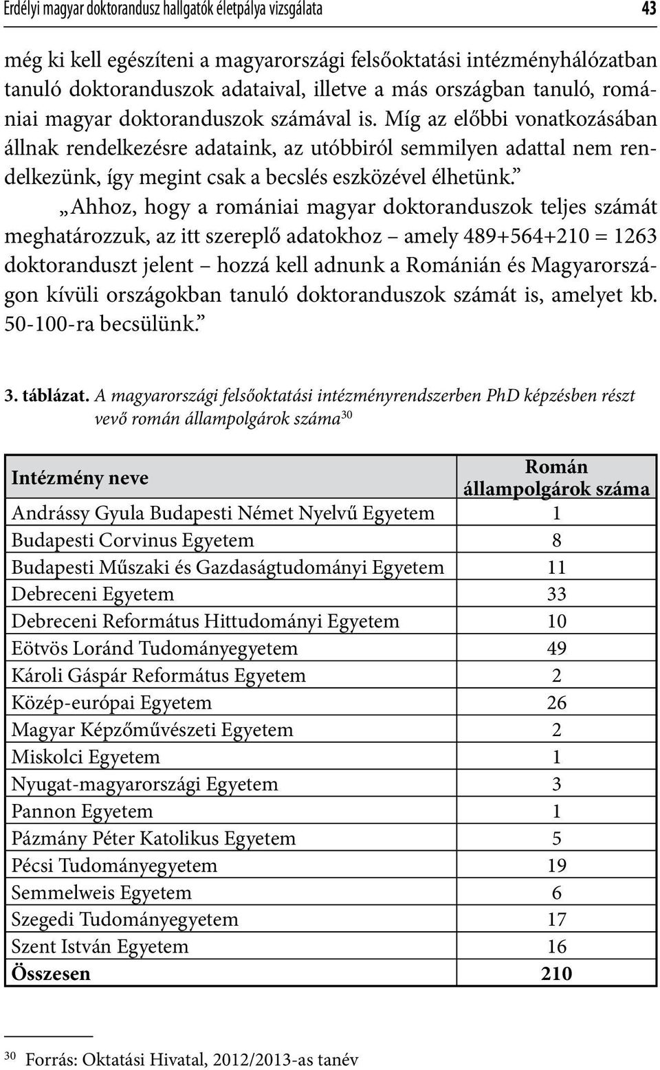 Ahhoz, hogy a romániai magyar doktoranduszok teljes számát meghatározzuk, az itt szereplő adatokhoz amely 489+564+210 = 1263 doktoranduszt jelent hozzá kell adnunk a Románián és Magyarországon kívüli