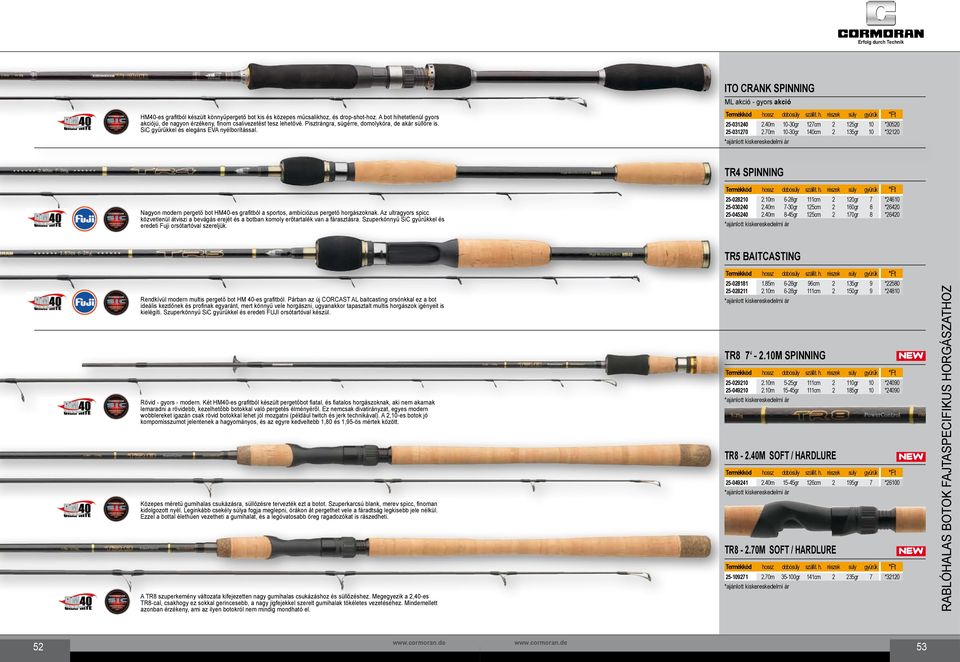 40m 10-30gr 127cm 2 125gr 10 *30520 25-031270 2.70m 10-30gr 140cm 2 135gr 10 *32120 TR4 Spinning Nagyon modern pergető bot HM40-es grafitból a sportos, ambíciózus pergető horgászoknak.