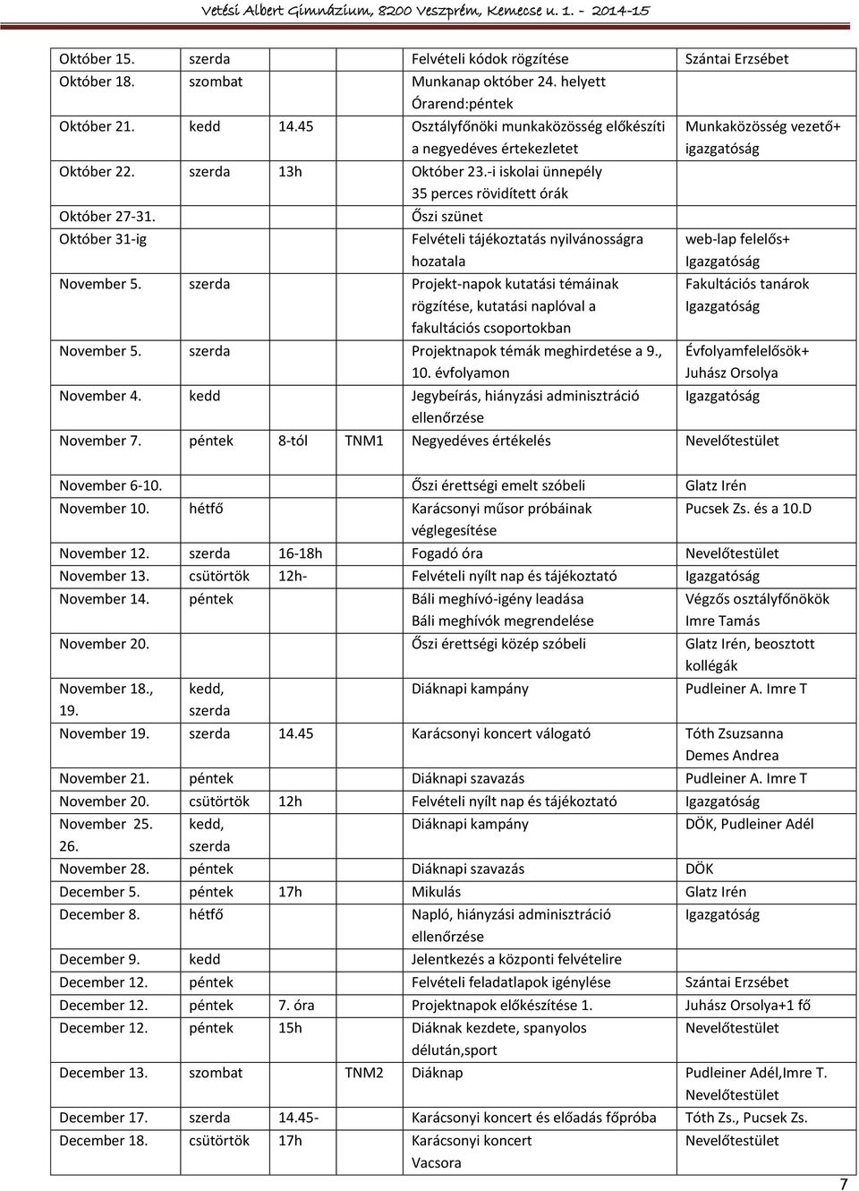 Október 31-ig Őszi szünet Felvételi tájékoztatás nyilvánosságra hozatala November 5. szerda Projekt-napok kutatási témáinak rögzítése, kutatási naplóval a fakultációs csoportokban November 5.