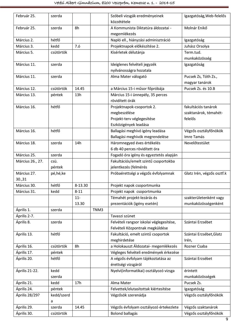 szerda Ideiglenes felvételi jegyzék nyilvánosságra hozatala Március 11. szerda Alma Mater válogató Pucsek Zs, Tóth Zs., magyar tanárok Március 12. csütörtök 14.