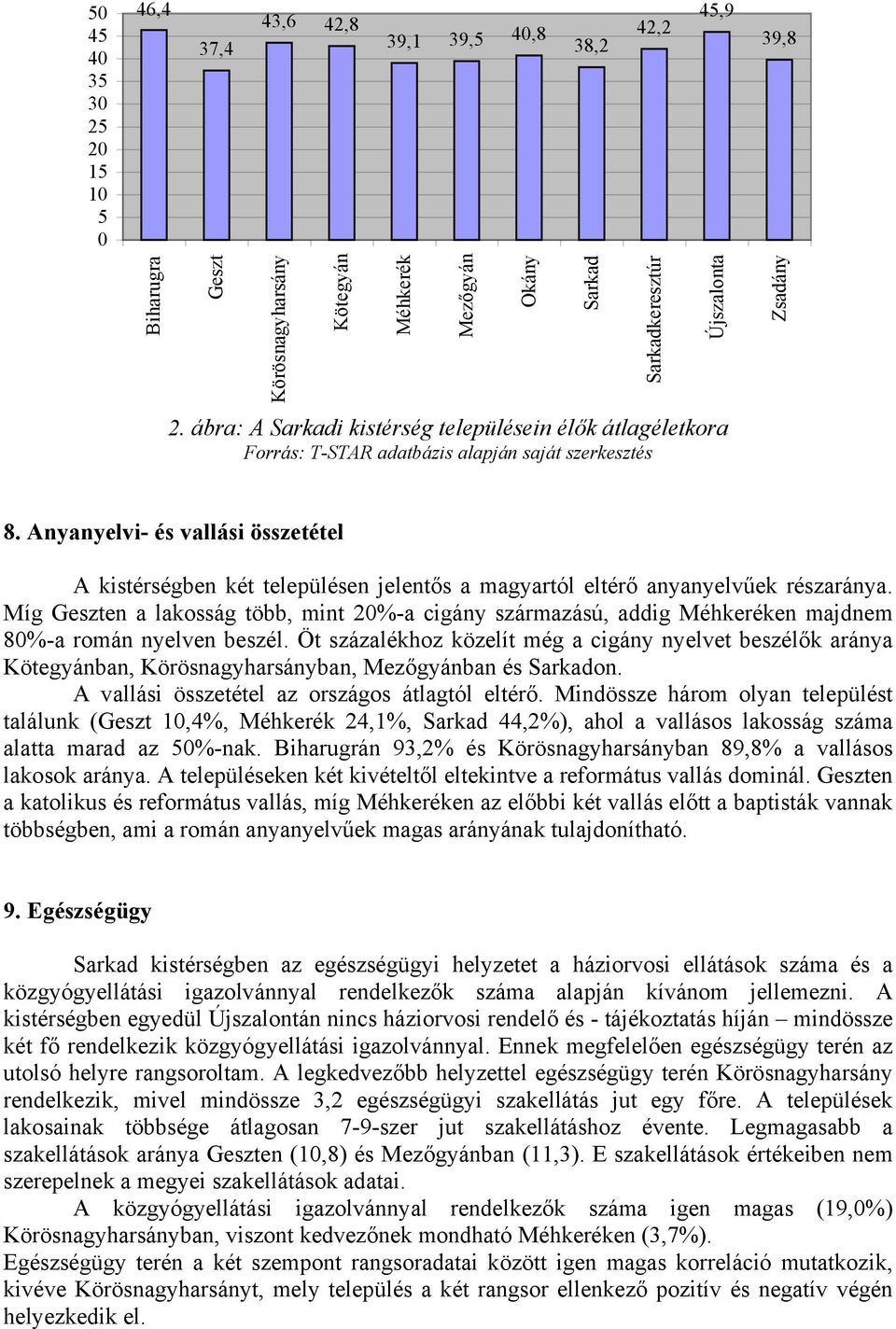 Anyanyelvi- és vallási összetétel A kistérségben két településen jelentős a magyartól eltérő anyanyelvűek részaránya.