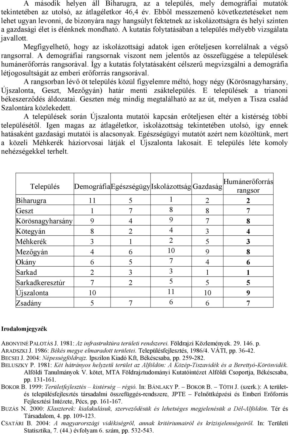 A kutatás folytatásában a település mélyebb vizsgálata javallott. Megfigyelhető, hogy az iskolázottsági adatok igen erőteljesen korrelálnak a végső rangsorral.