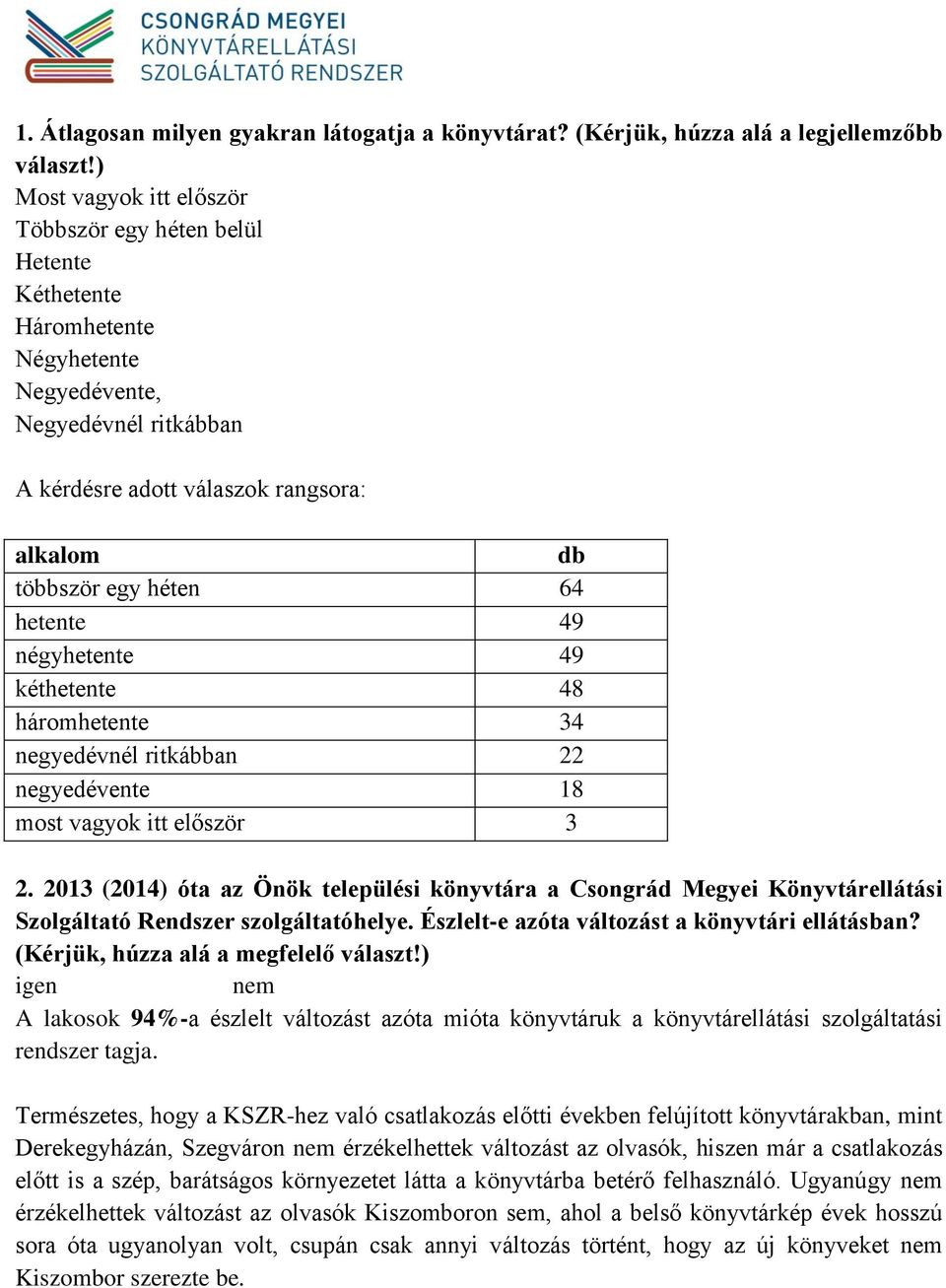 hetente 49 négyhetente 49 kéthetente 48 háromhetente 34 negyedévnél ritkábban 22 negyedévente 18 most vagyok itt először 3 2.