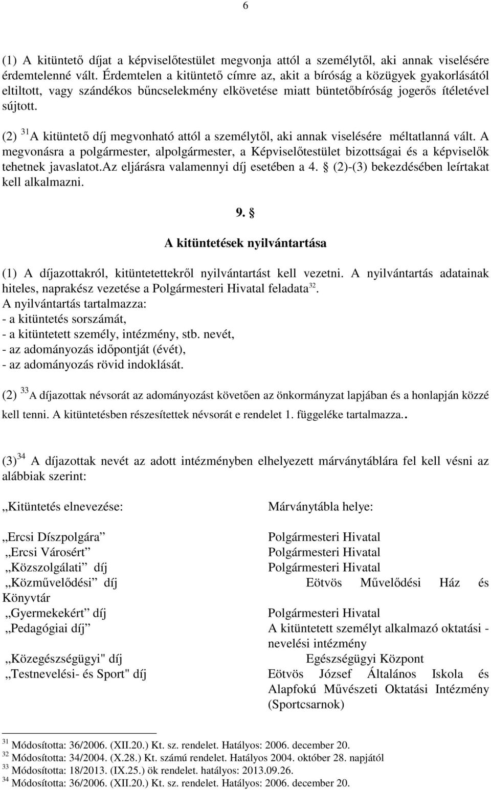 (2) 31 A kitüntető díj megvonható attól a személytől, aki annak viselésére méltatlanná vált.