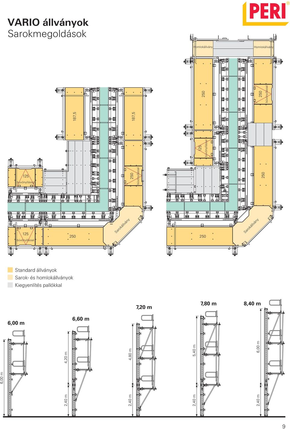 4,20 m 4,80 m 5,40 m 6,00 m 125 búvónyílással 187,5 búvónyílással 187,5 250 250