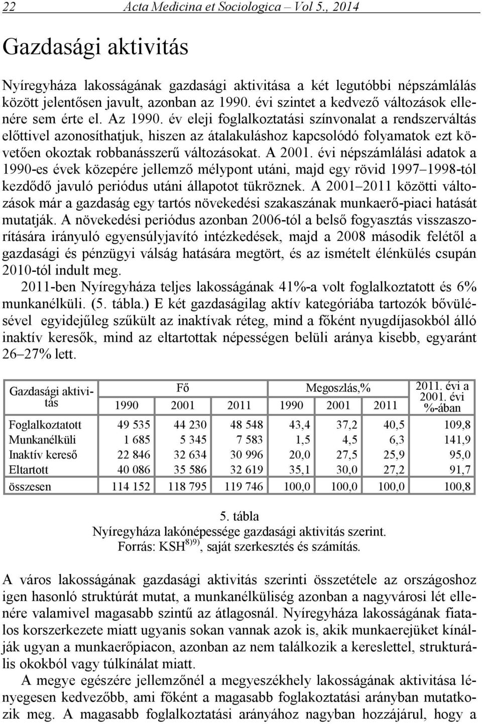 év eleji foglalkoztatási színvonalat a rendszerváltás előttivel azonosíthatjuk, hiszen az átalakuláshoz kapcsolódó folyamatok ezt követően okoztak robbanásszerű változásokat. A 2001.