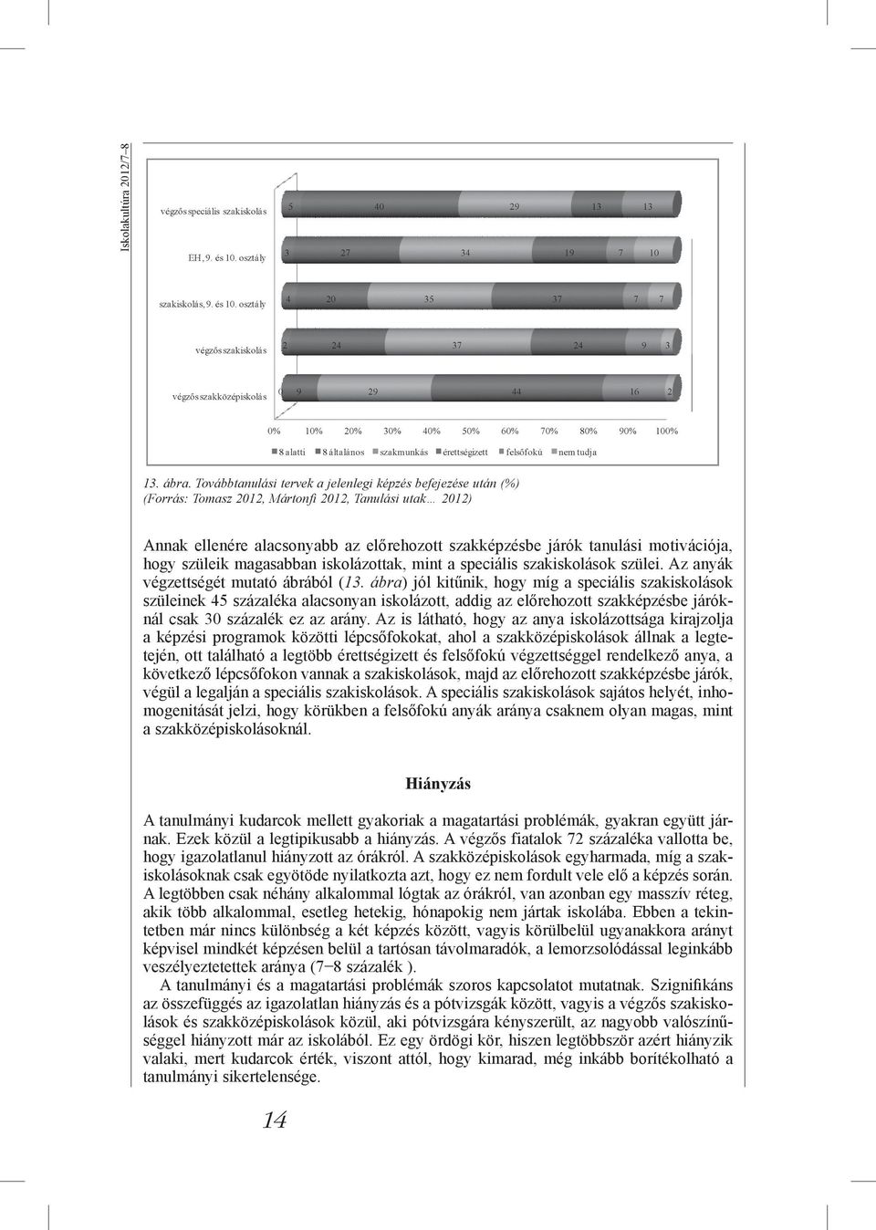 motivációja, hogy szüleik magasabban iskolázottak, mint a speciális szakiskolások szülei. Az anyák végzettségét mutató ábrából (13.