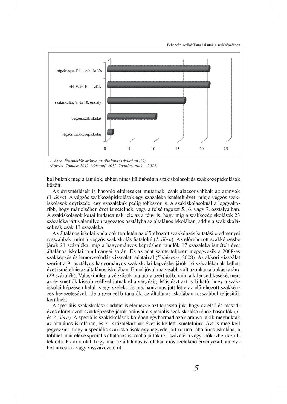 Az évismétlések is hasonló eltéréseket mutatnak, csak alacsonyabbak az arányok (1. ábra).