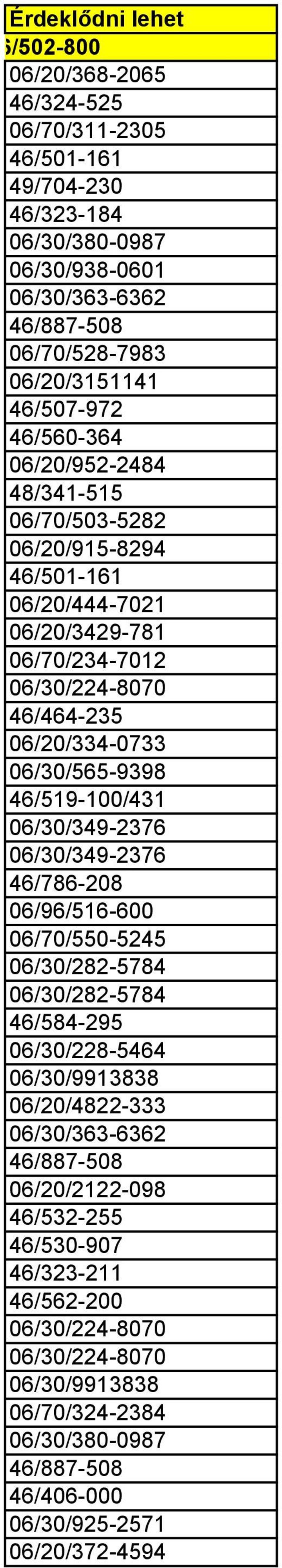 46/560-364 06/20/952-2484 48/341-515 06/70/503-5282 06/20/915-8294 46/501-161 06/20/444-7021 06/20/3429-781 06/70/234-7012 06/30/224-8070 46/464-235 06/20/334-0733 06/30/565-9398