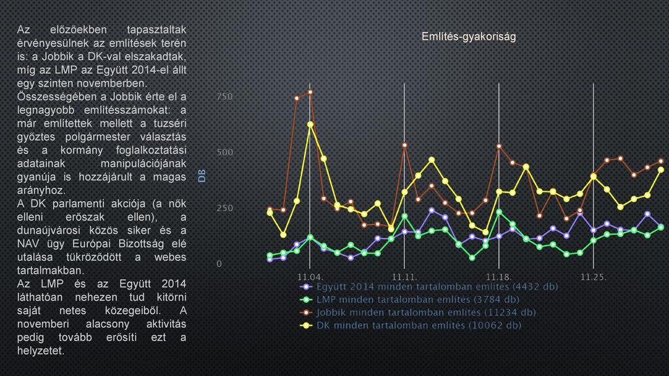 manipulációjának gyanúja is hozzájárult a magas arányhoz.