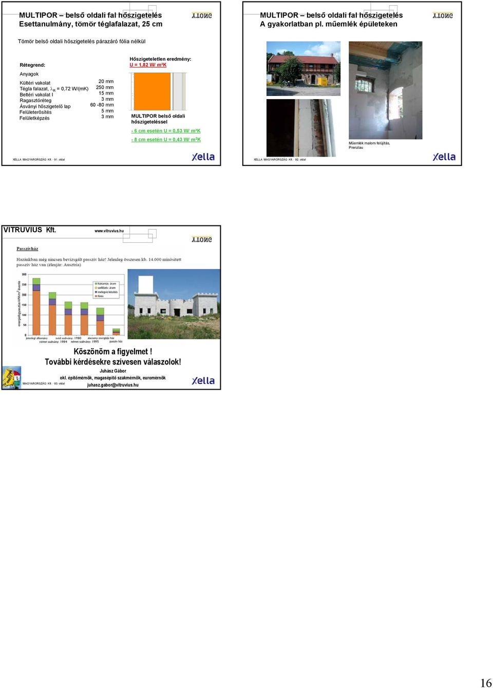 Felületerősítés Felületképzés 20 mm 250 mm 15 mm 3 mm 60-80 mm 5 mm 3 mm Hőszigeteletlen eredmény: U = 1,82 W/ m²k MULTIPOR belső oldali hőszigeteléssel - 6 cm esetén U = 0,53 W/ m²k - 8 cm esetén U