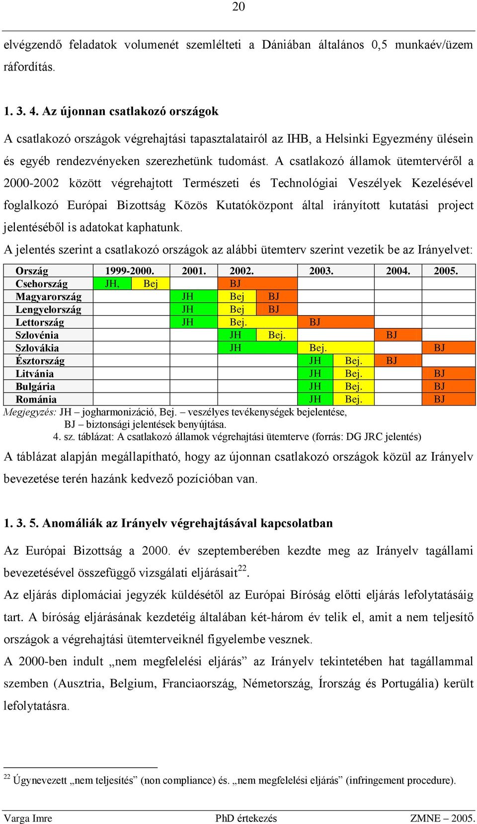 A csatlakozó államok ütemtervéről a 2000-2002 között végrehajtott Természeti és Technológiai Veszélyek Kezelésével foglalkozó Európai Bizottság Közös Kutatóközpont által irányított kutatási project