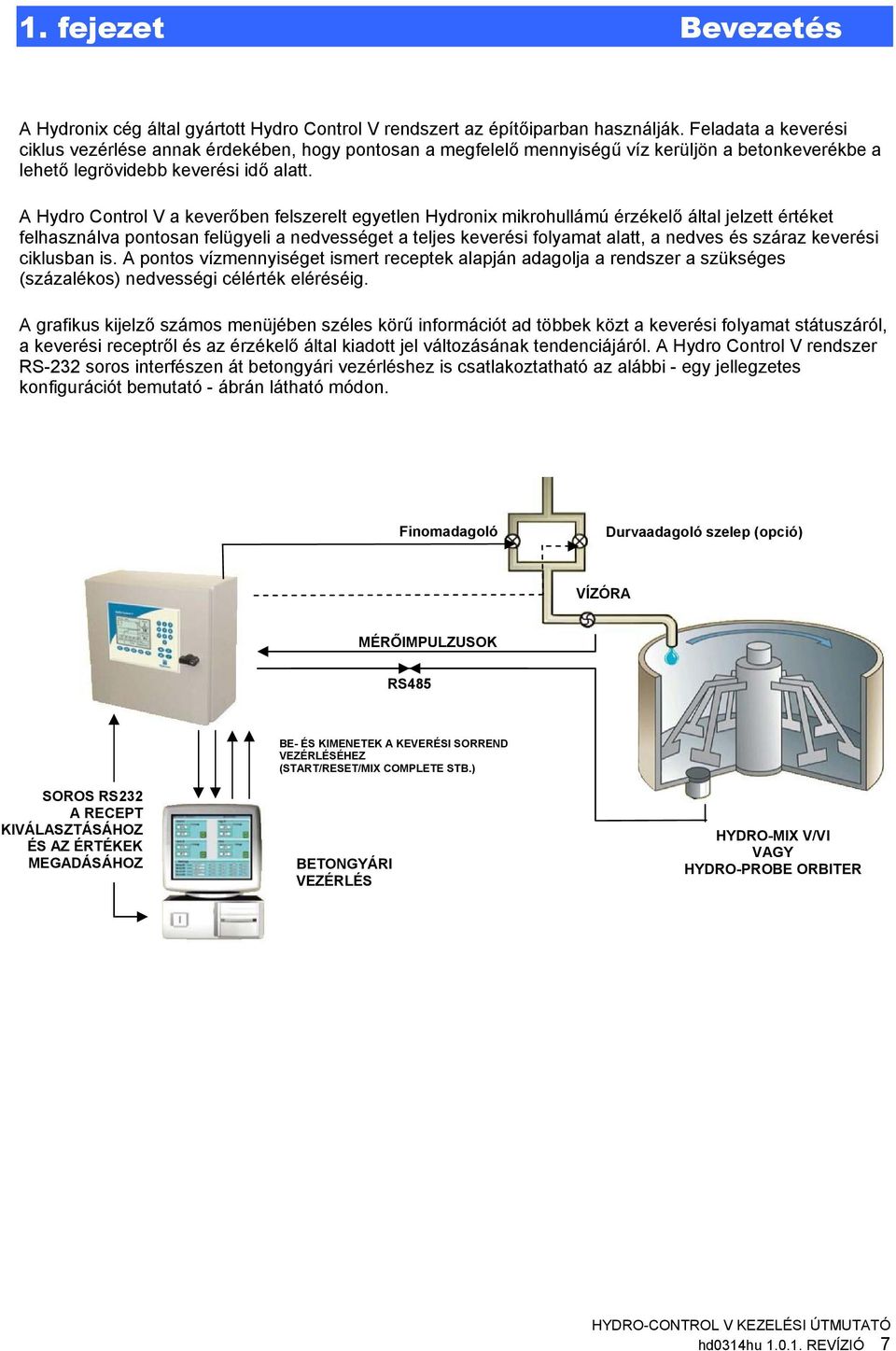 A Hydr Cntrl V a keverőben felszerelt egyetlen Hydrnix mikrhullámú érzékelő által jelzett értéket felhasználva pntsan felügyeli a nedvességet a teljes keverési flyamat alatt, a nedves és száraz