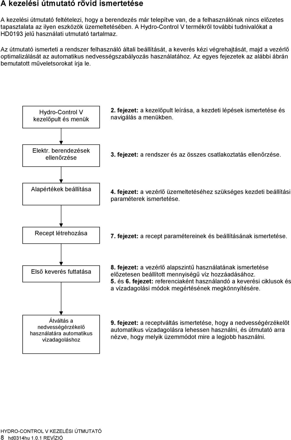 Az útmutató ismerteti a rendszer felhasználó általi beállítását, a keverés kézi végrehajtását, majd a vezérlő ptimalizálását az autmatikus nedvességszabályzás használatáhz.