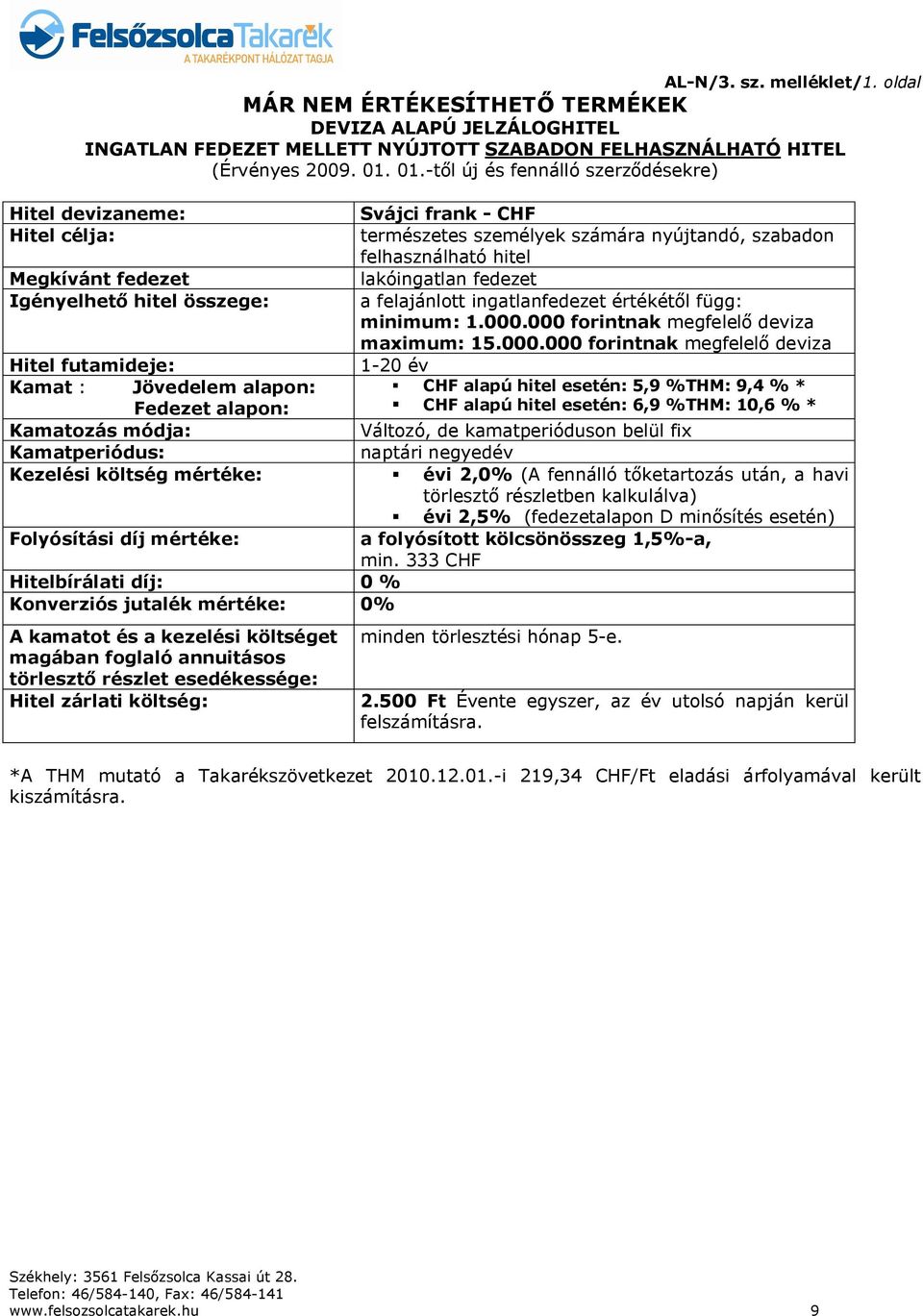 hitel lakóingatlan fedezet a felajánlott ingatlanfedezet értékétől függ: minimum: 1.000.