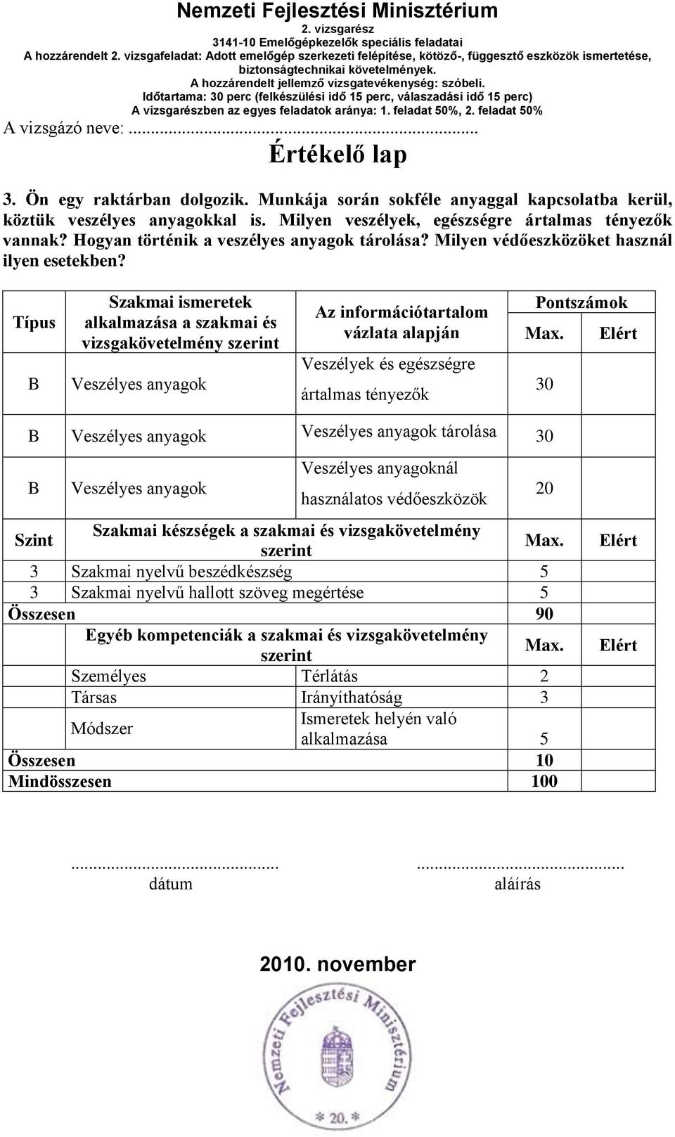 Típus B Szakmai ismeretek alkalmazása a szakmai és vizsgakövetelmény szerint Veszélyes anyagok z információtartalom vázlata alapján Veszélyek és egészségre ártalmas tényezők Pontszámok Max.