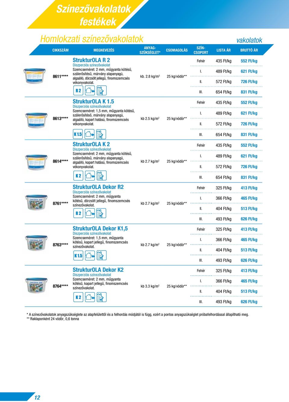 572 Ft/kg 726 Ft/kg III. 654 Ft/kg 831 Ft/kg 8613**** StrukturOLA K 1.