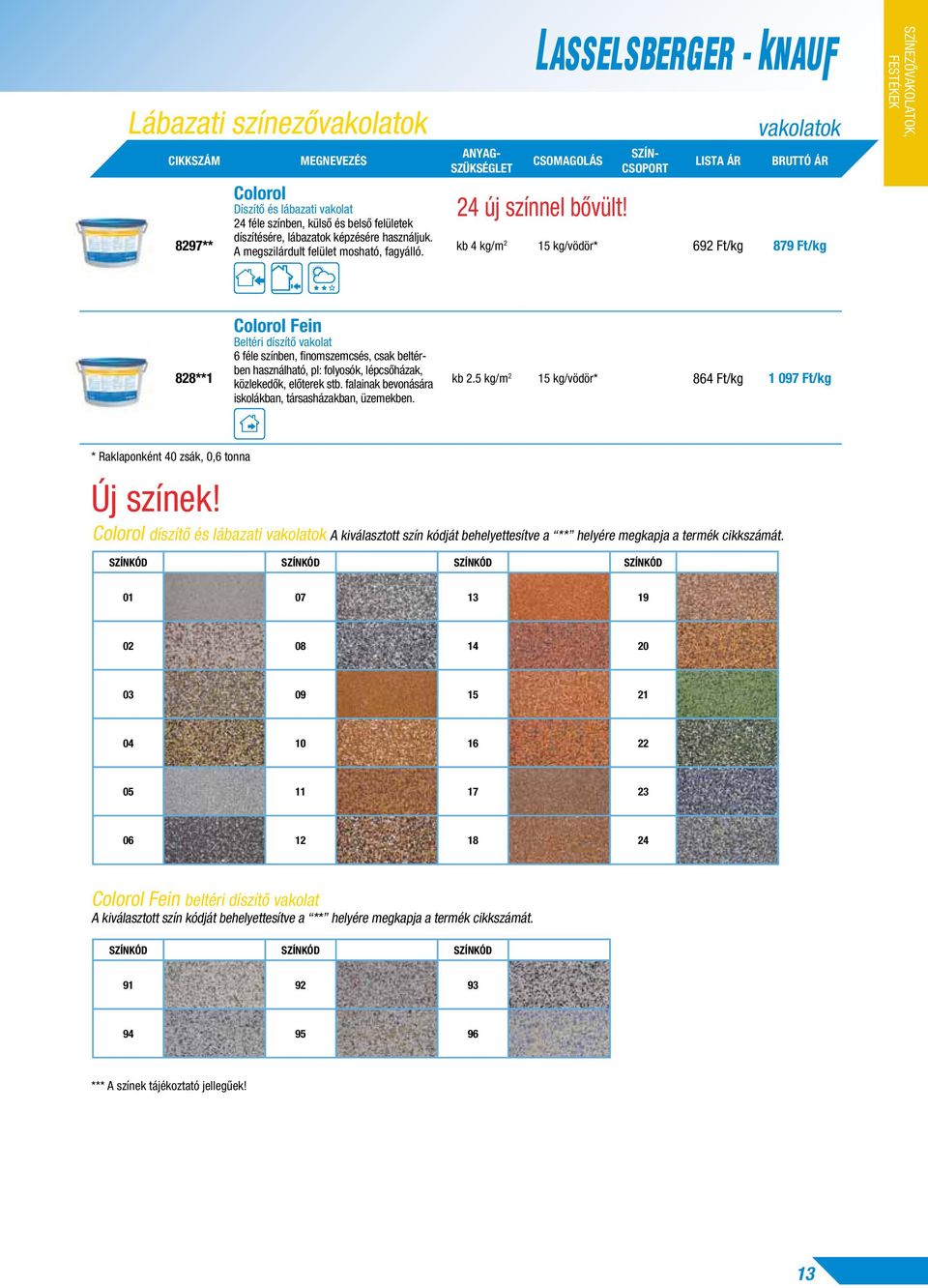 SZÍN- CSOPORT LISTA ÁR vakolatok BRUTTÓ ÁR kb 4 kg/m 2 15 kg/vödör* 692 Ft/kg 879 Ft/kg SZÍNEZÔVAKOLATOK, FESTÉKEK 828**1 Colorol Fein Beltéri díszítô vakolat 6 féle színben, finomszemcsés, csak