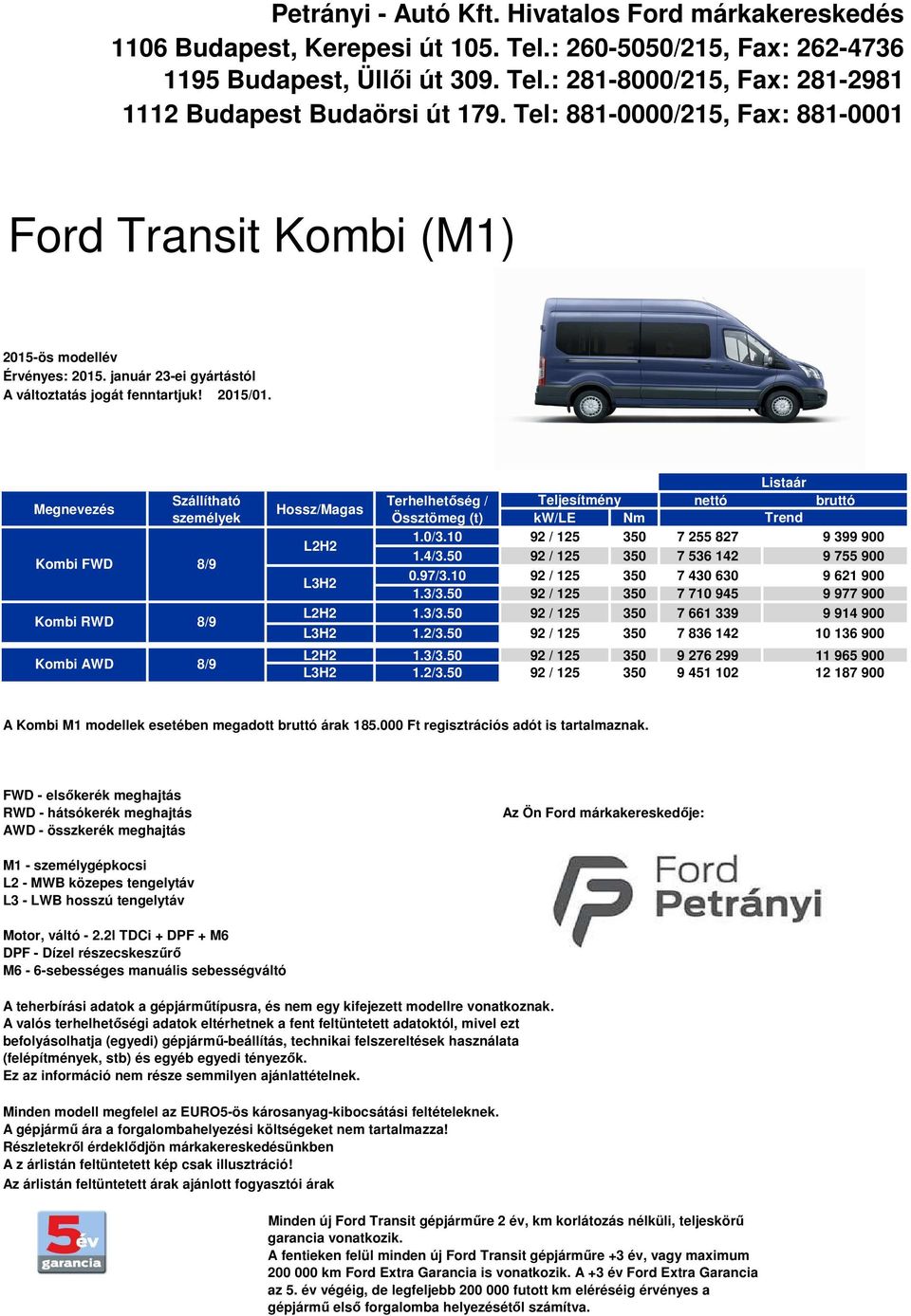 január 23ei gyártástól Megnevezés Kombi FWD Kombi RWD Kombi AWD Szállítható személyek 8/9 8/9 8/9 Listaár Hossz/Magas L2H2 L3H2 Terhelhetőség / Teljesítmény nettó bruttó Össztömeg (t) kw/le Nm 1.0/3.