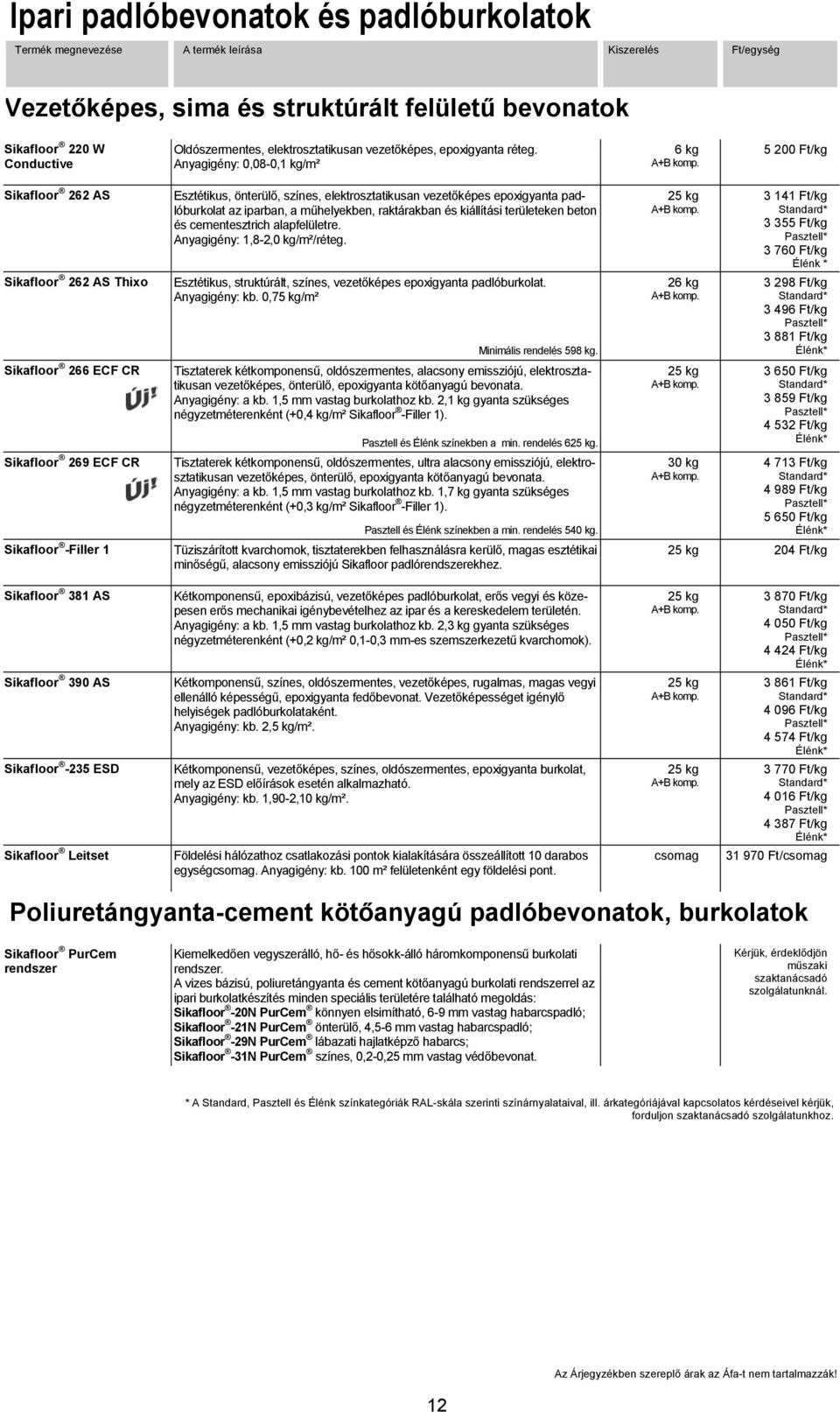 vezetőképes epoxigyanta padlóburkolat az iparban, a műhelyekben, raktárakban és kiállítási területeken beton és cementesztrich alapfelületre. Anyagigény: 1,8-2,0 kg/m²/réteg.