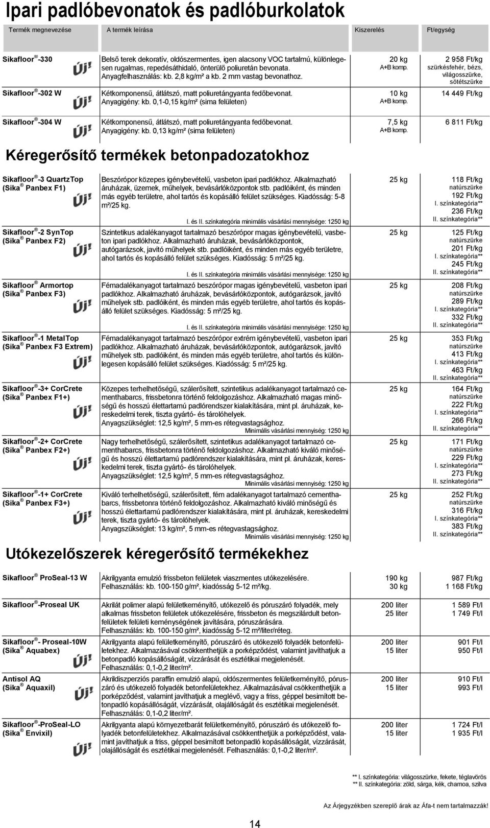 20 kg 2 958 Ft/kg szürkésfehér, bézs, világosszürke, sötétszürke Sikafloor -302 W Kétkomponensű, átlátszó, matt poliuretángyanta fedőbevonat. Anyagigény: kb.