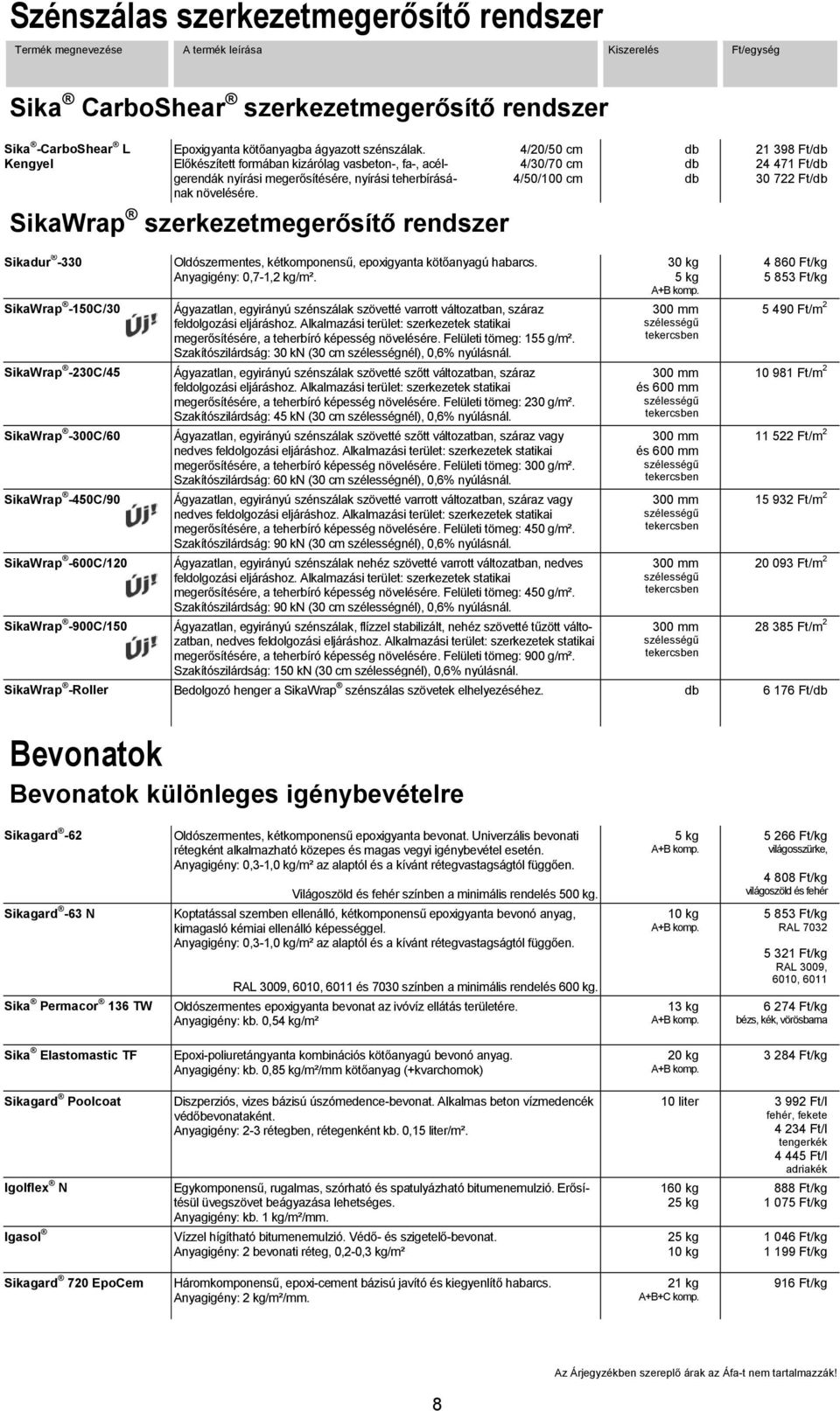 SikaWrap szerkezetmegerősítő rendszer 4/20/50 cm 4/30/70 cm 4/50/100 cm db db db 21 398 Ft/db 24 471 Ft/db 30 722 Ft/db Sikadur -330 SikaWrap -150C/30 SikaWrap -230C/45 SikaWrap -300C/60 SikaWrap