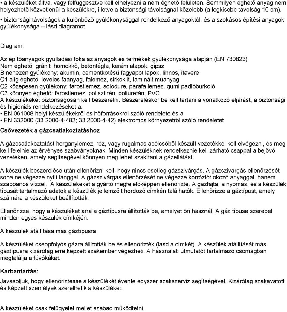 biztonsági távolságok a különböző gyúlékonysággal rendelkező anyagoktól, és a szokásos építési anyagok gyúlékonysága lásd diagramot Diagram: Az építőanyagok gyulladási foka az anyagok és termékek