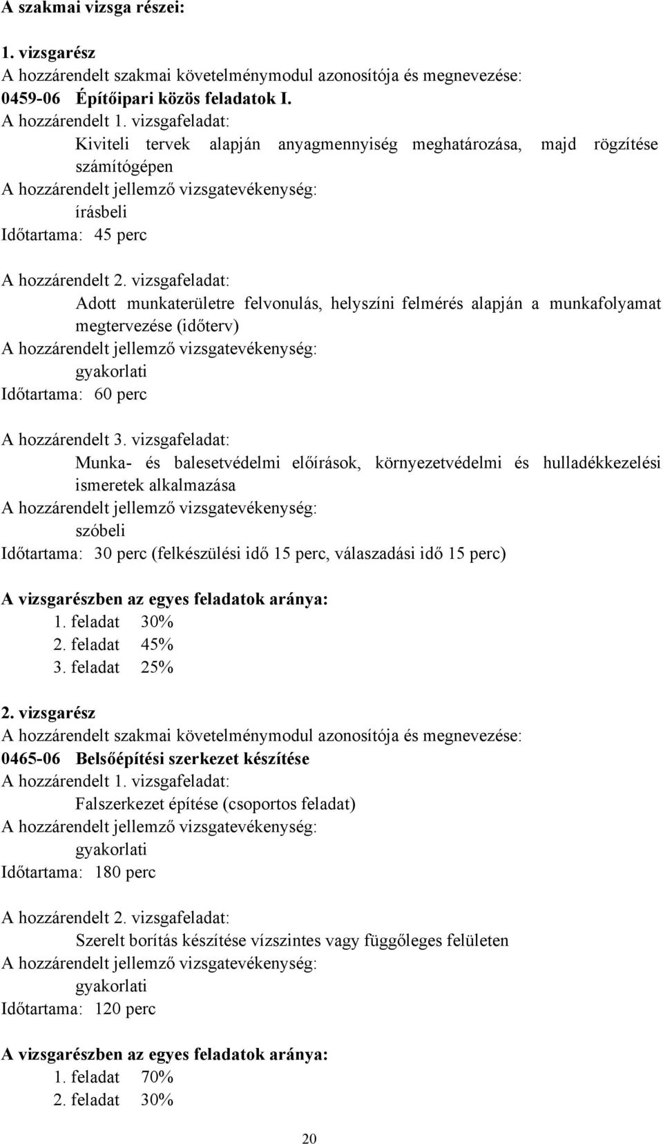 vizsgafeladat: Adott munkaterületre felvonulás, helyszíni felmérés alapján a munkafolyamat megtervezése (időterv) A hozzárendelt jellemző vizsgatevékenység: Időtartama: 60 perc A hozzárendelt 3.