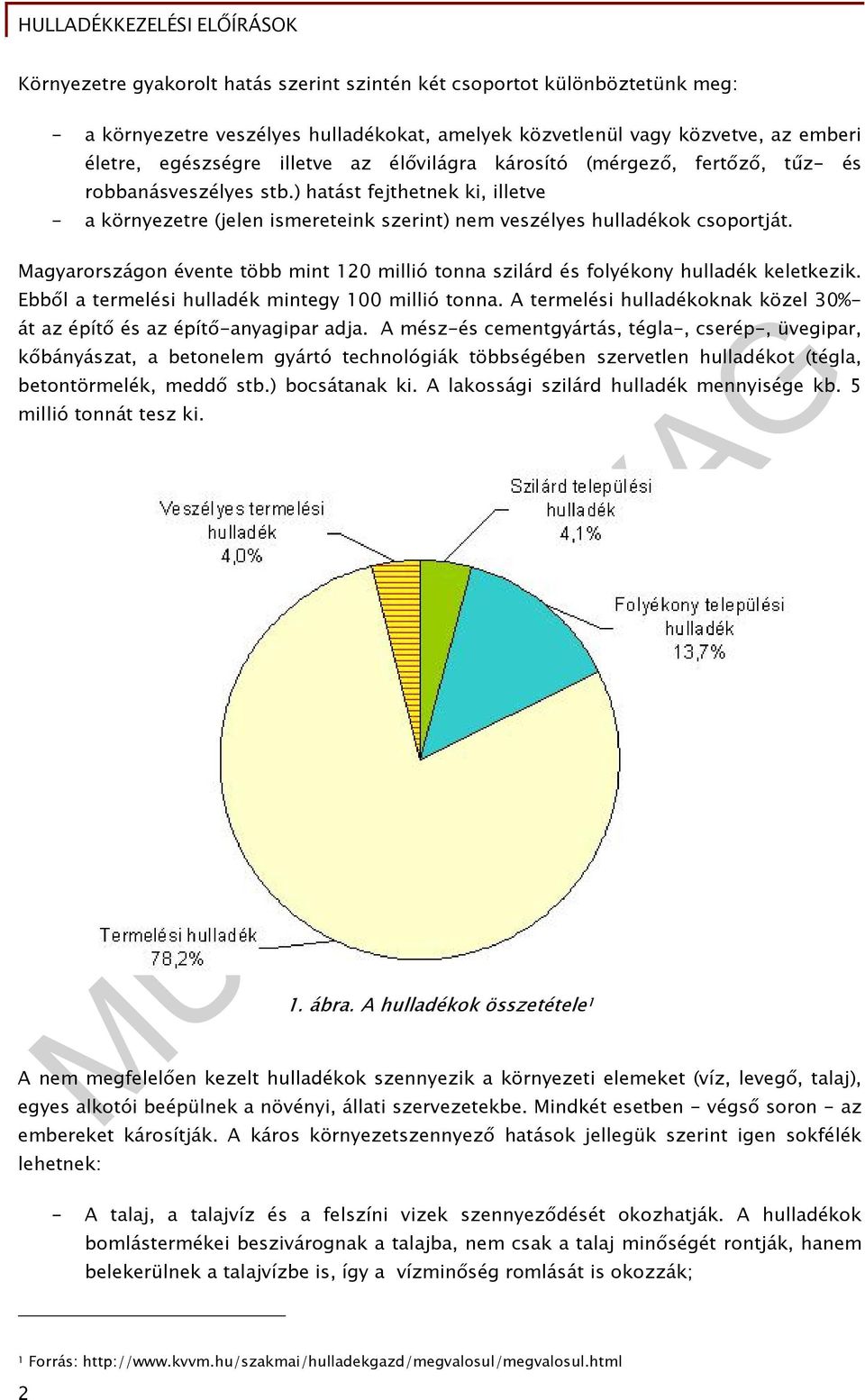 Magyarországon évente több mint 120 millió tonna szilárd és folyékony hulladék keletkezik. Ebből a termelési hulladék mintegy 100 millió tonna.