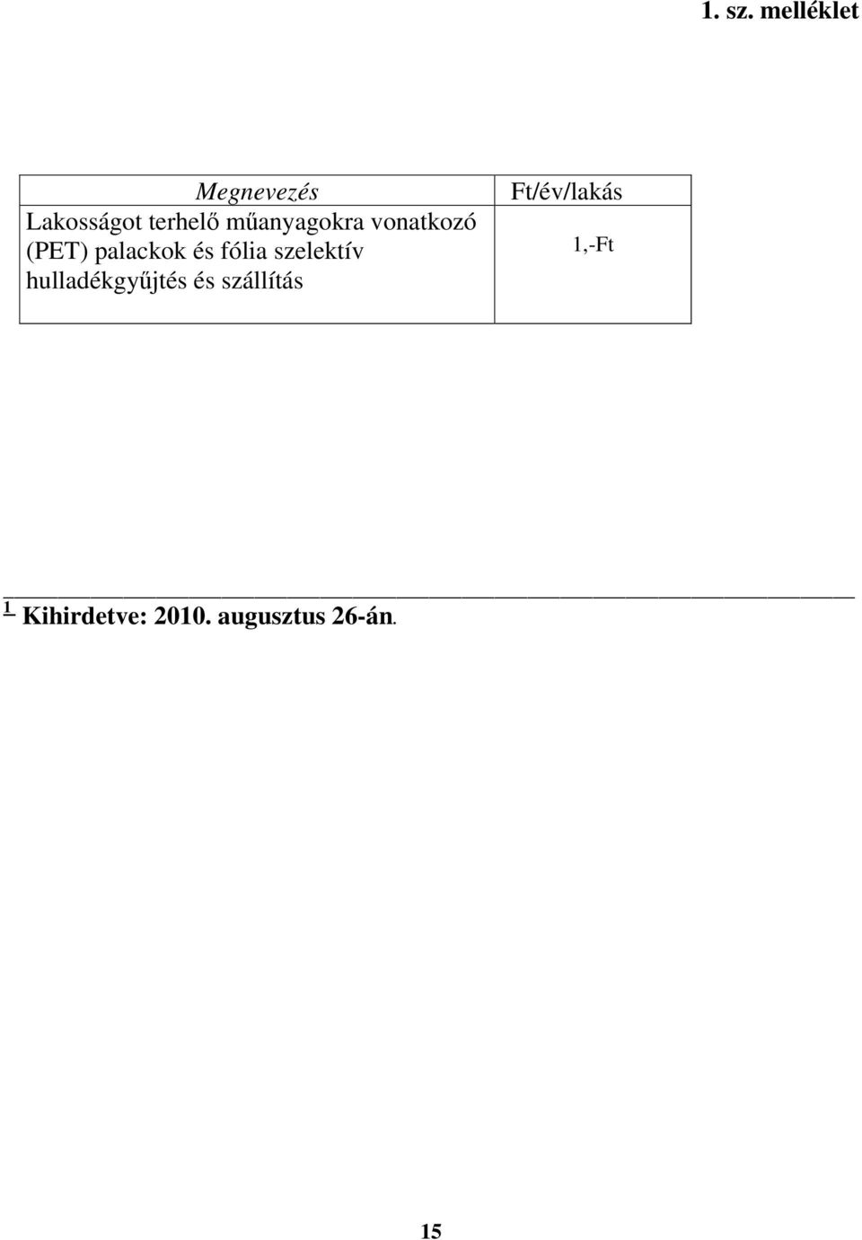 műanyagokra vonatkozó (PET) palackok és fólia