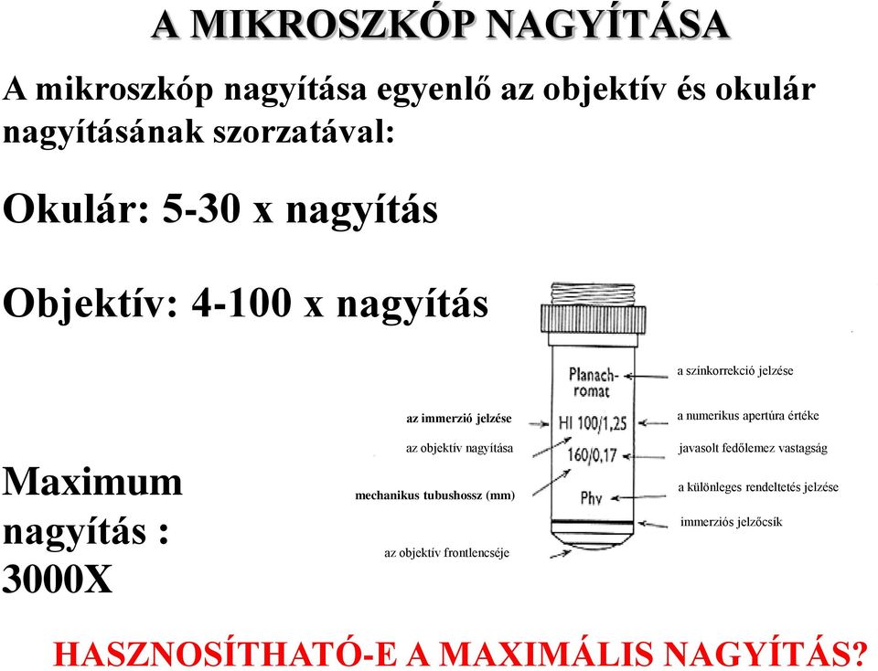 5-30 x nagyítás Objektív: 4-100 x nagyítás a színkorrekció jelzése Maximum nagyítás : 3000X az immerzió