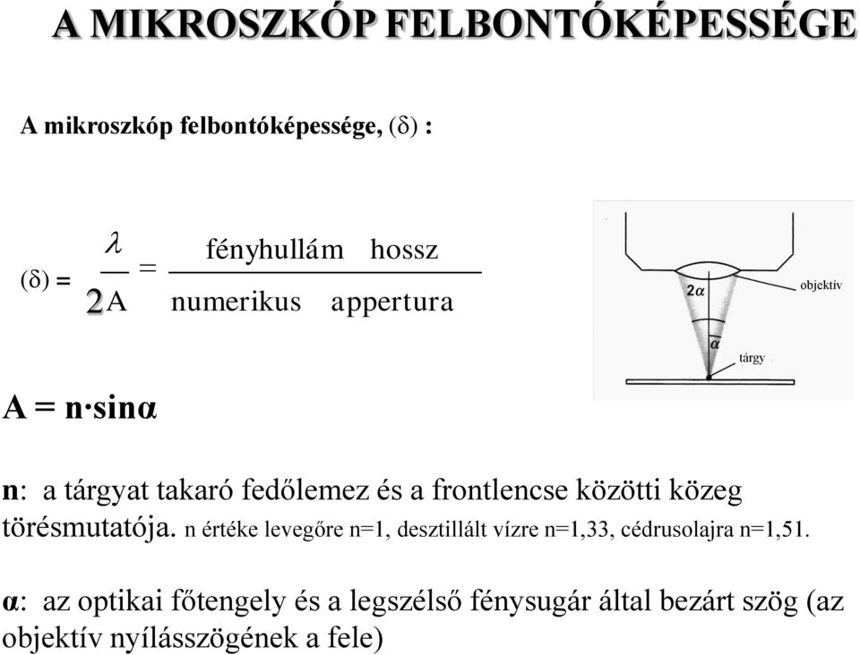 közötti közeg törésmutatója. n értéke levegőre n=1, desztillált vízre n=1,33, cédrusolajra n=1,51.