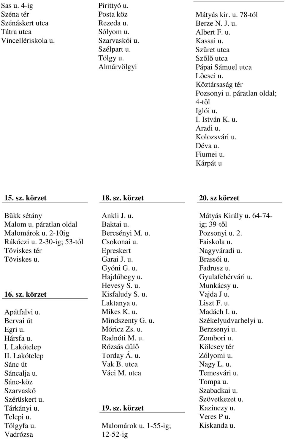 körzet Bükk sétány Malom u. páratlan oldal Malomárok u. 2-10ig Rákóczi u. 2-30-ig; 53-tól Töviskes tér Töviskes u. 16. sz. körzet Apátfalvi u. Bervai út Egri u. Hársfa u. I. Lakótelep II.