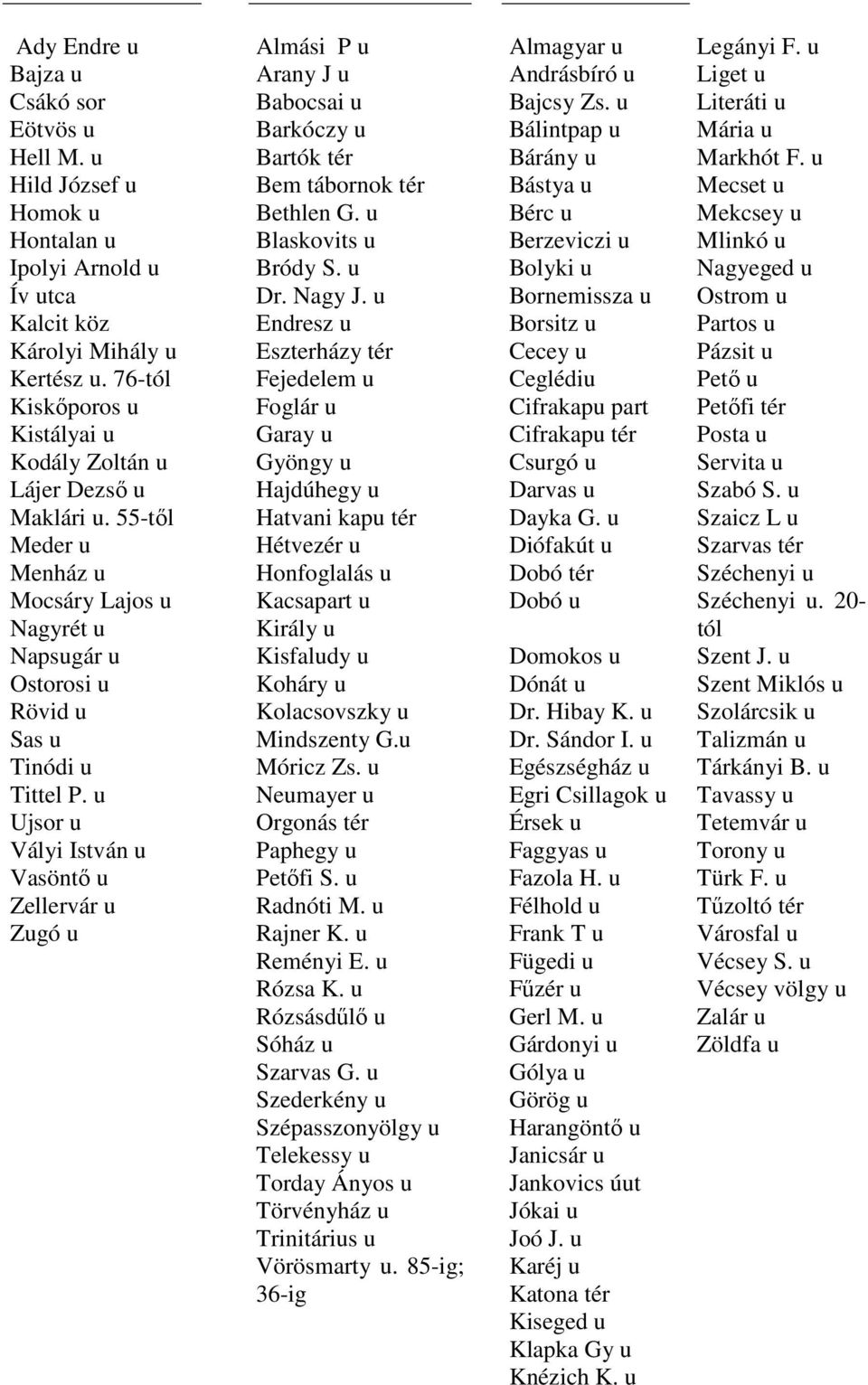 u Ujsor u Vályi István u Vasöntő u Zellervár u Zugó u Almási P u Arany J u Babocsai u Barkóczy u Bartók tér Bem tábornok tér Bethlen G. u Blaskovits u Bródy S. u Dr. Nagy J.